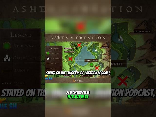 Understanding Freehold Baronies  #ashesofcreation #gaming #ashesofcreationmmorpg