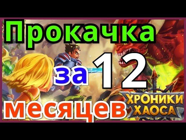 Хроники Хаоса Отчет о прокачке за 1 год игры