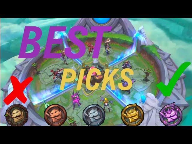 The Best Champions to abuse in LoL Arena 2v2v2v2v2v2v2v2 Gamemode