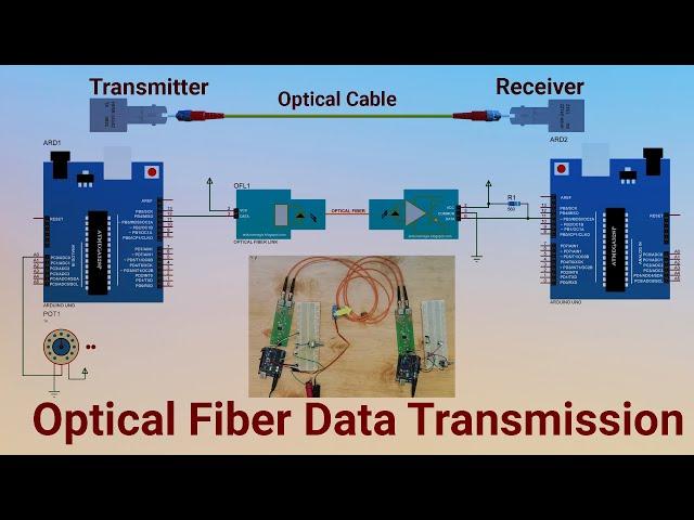 Optical Fiber Communication with Arduino  |  Arduino-Powered Data Transmission with Fiber Optics