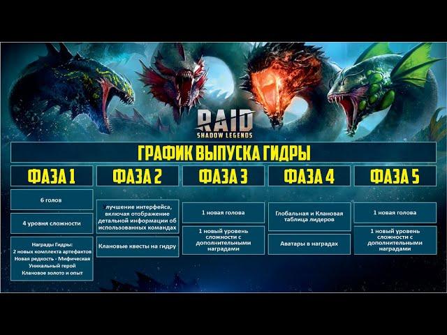 График выпуска Гидры.  RAID: Shadow Legends. [HYDRA]