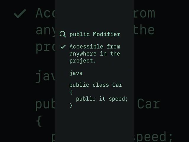 Access Modifiers in Java Explained in 60 Seconds!  (public, private, protected, default)