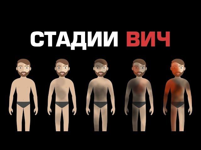 ЧТО ПРОИСХОДИТ С ЧЕЛОВЕКОМ, ЗАРАЖЁННЫМ ВИЧ?