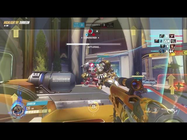 Ana pleb uses Necros script