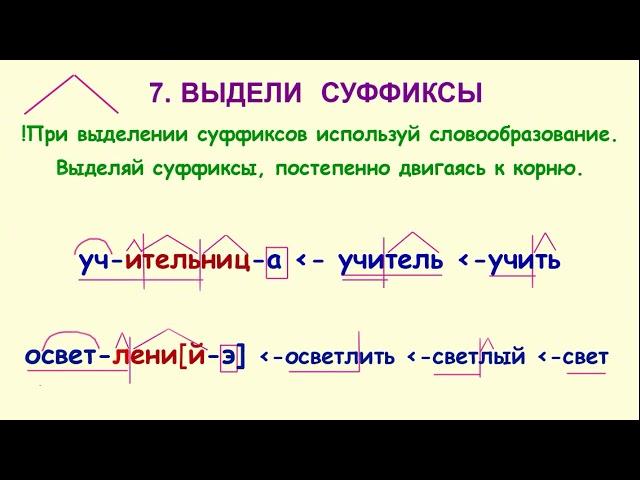 Морфемика разбор слова по составу