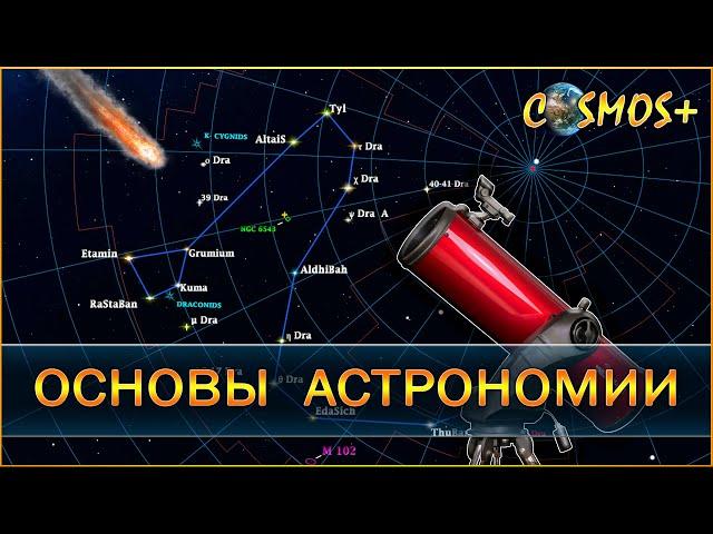 ASTRONOMY ● FUNDAMENTALS OF ASTRONOMY