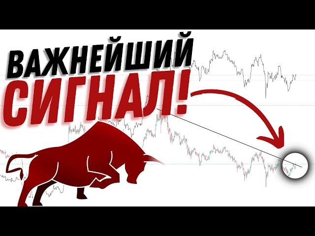 Важно! Долгожданный пробой! BTC по 94к$?! | Биткоин и криптовалюты | Анализ 17.09.2024