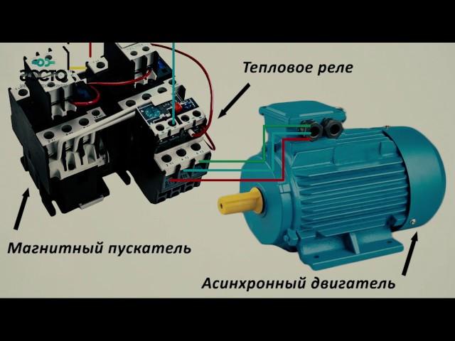 Как выбирать пускатель