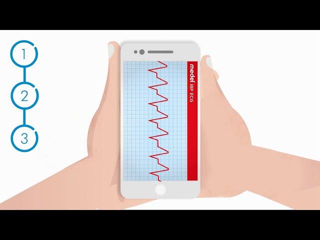 Cardio MB10 - Medel | Diagnostica