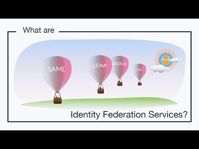 What are Identity Federation Services? | JumpCloud Video