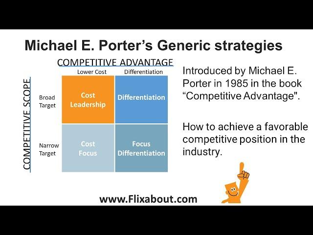 Porters generic strategies is about how a firm can achieve a competitive position in the industry