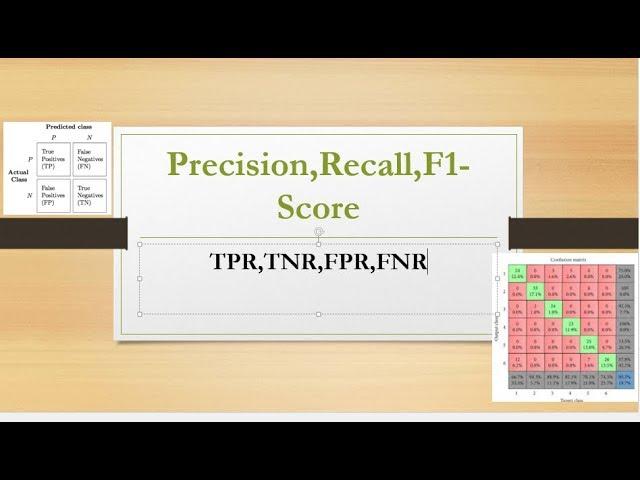 Precision, Recall and F1-Score