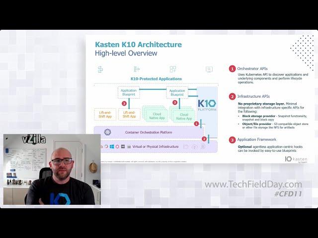 Key Fundamentals of Kasten by Veeam K10