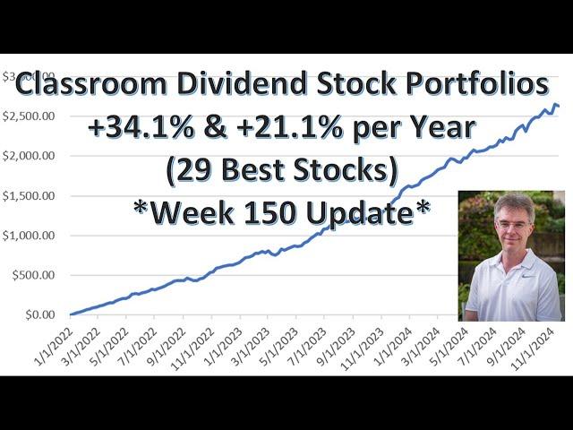 +34.1% Annual Return High-Yield Stock Portfolio, Beating S&P 500 (Dividend-Growth +21.1%) - Week 150