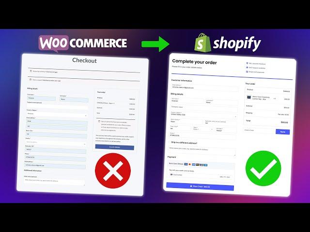 How To Customize WooCommerce Checkout Page – Easy & Free