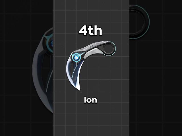 Ranking Every VALORANT Karambit Knife Skin 