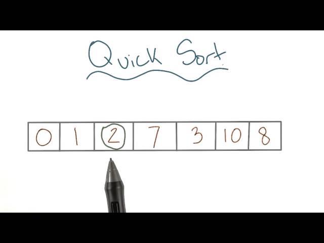 Quicksort