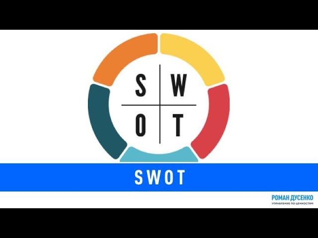 SWOT АНАЛИЗ  ЧТО ТАКОЕ SWOT И КАК ЕГО ПРИМЕНЯТЬ?