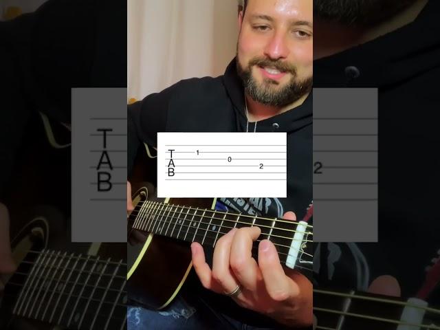 Easy But Beautiful Fingerpicking Pattern!