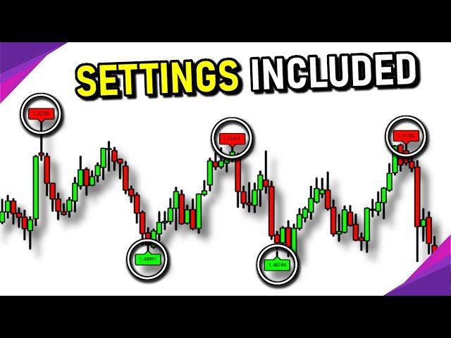 MUST-KNOW TradingView Indicator (Swing Trading Strategy 2025)