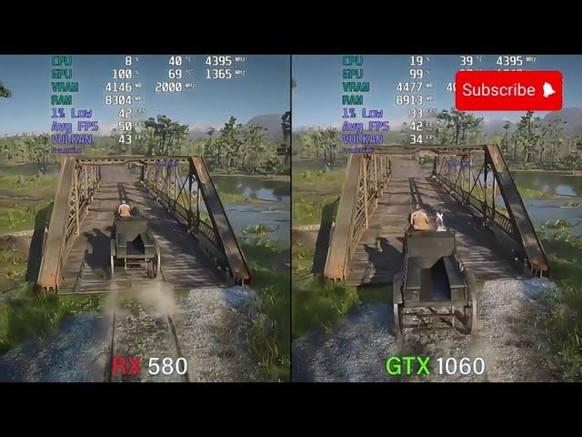 Benchmark: GTX 1060 vs RX 580 - Qual Escolher em 2024?