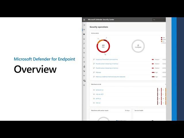 Microsoft Defender for Endpoint Overview