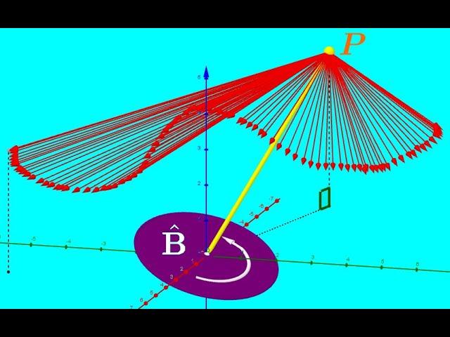 “Demystifying” Bivectors: A video for (and in support of) high-school teachers of Geometric Algebra