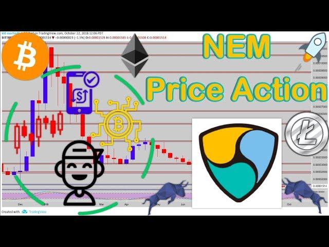 NEM (XEM/BTC) + BTC/ETH/LTC Technical Analysis!