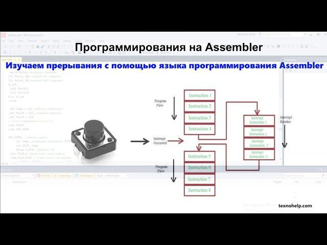 Урок №4. Изучаем прерывания с помощью языка программирования Assembler на микроконтроллере Atmega8.