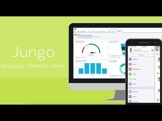 Jungo Mortgage CRM - The Best Salesforce App for Loan Officers