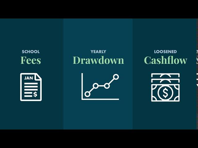 Family Education Bond Case Study