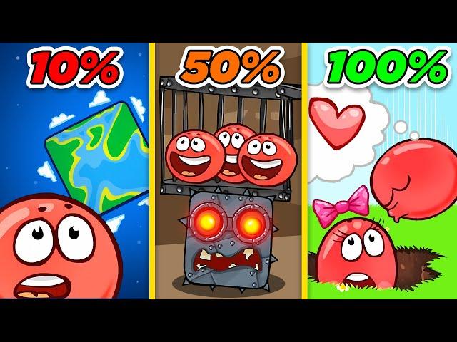 I Finished 100% of Red Ball!