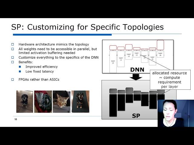 Research Talk (ISSCC - F1): Balancing Hardware Flexibility and Efficiency for Deep Learning