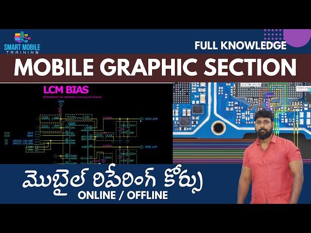 Graphic section complete Knowledge - Mobile repairing course in Telugu;  Mobile repairing course