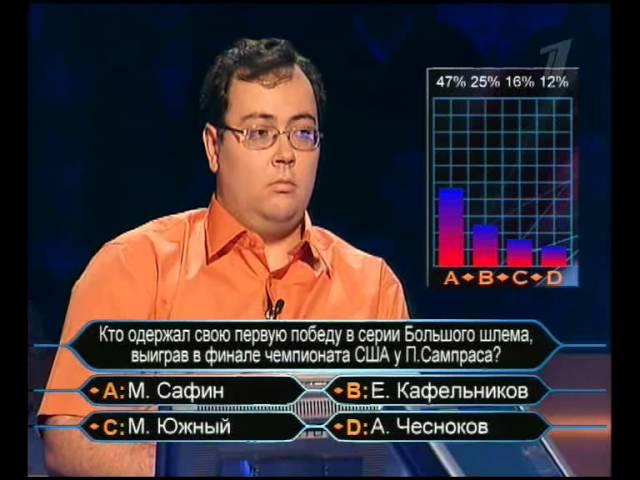 Кто хочет стать миллионером 04.02.2006