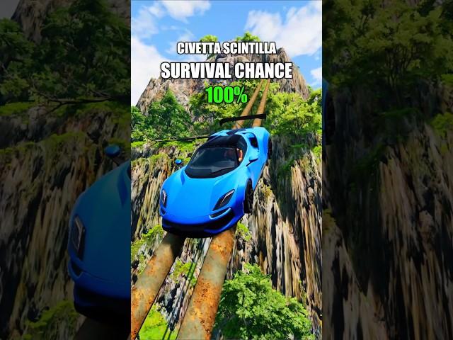 Which car can make it to the end of the zip line? BeamNG.drive