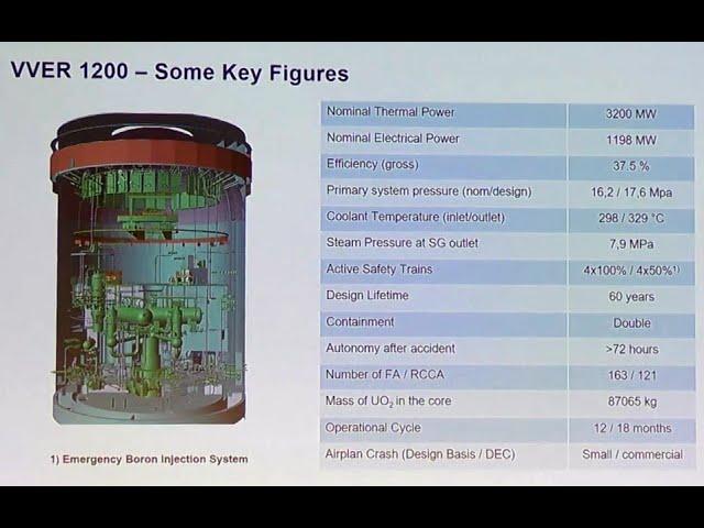 Presentation of Rosatom's VVER-1200 reactor by Alexander Wolski (REIN)