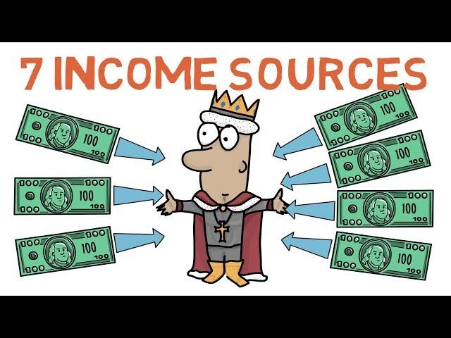 7 Income Sources That Rich People Have