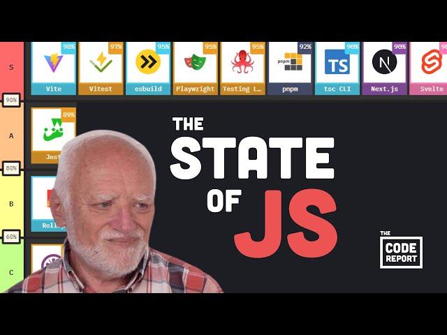 The Official JavaScript Tier List is Here