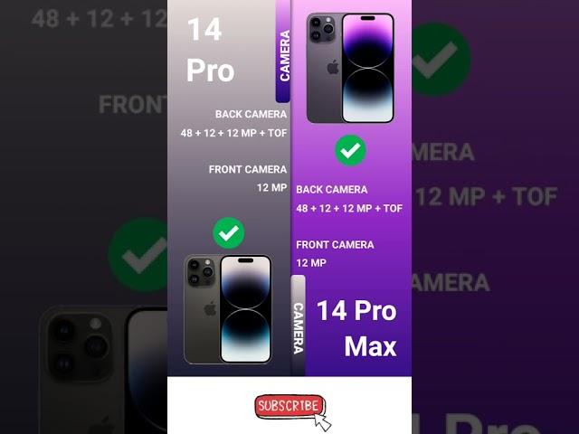 iPhone 14 Pro vs iPhone 14 Pro Max | Quick Comparison  | Price ️