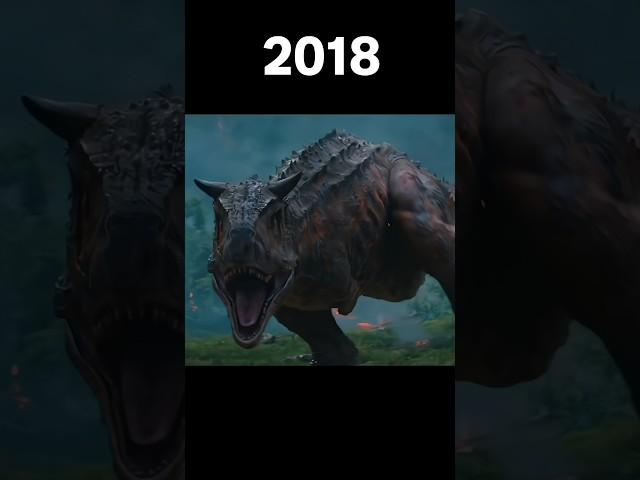 Evolution of Carnotaurus #shorts