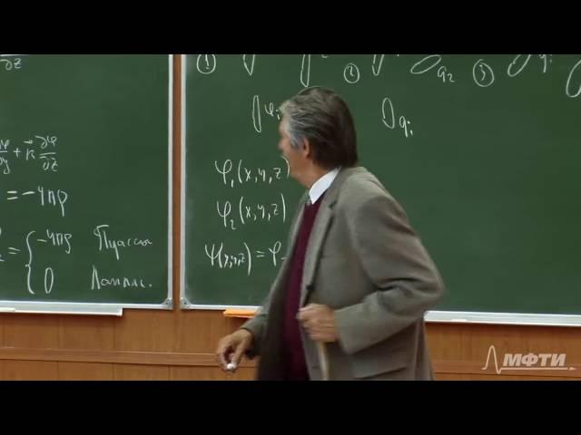 Электричество и магнетизм 04