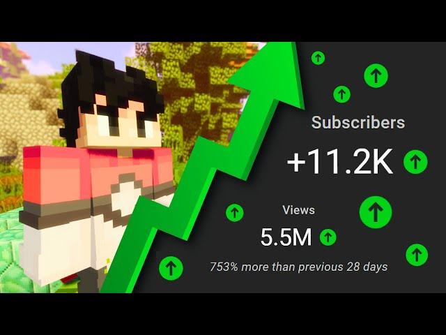 How I got 10K Subscribers in 1 MONTH