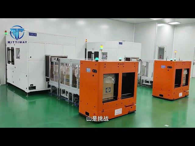 Mittiway packing machine manufacture end of line packaging machine bag inserter bag sealer