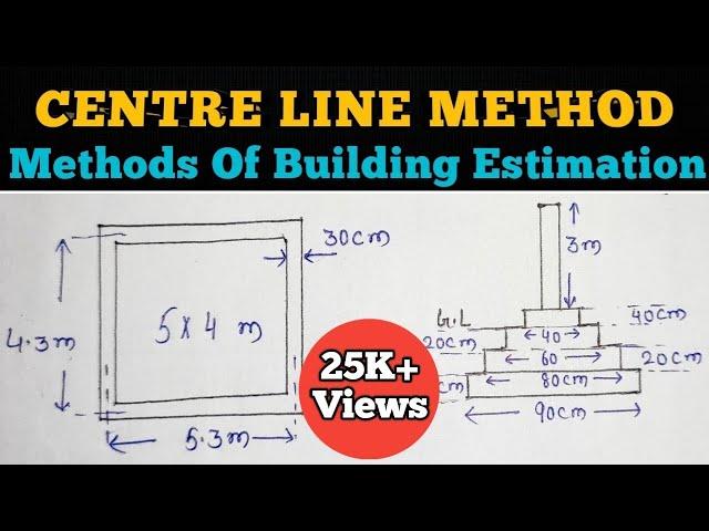 Estimation of One Room|| Centre line method || @CivilConceptandPlans