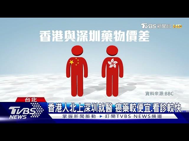 香港人北上深圳求醫為癌藥！開刀等1年以上 公醫制香港 看病不易｜十點不一樣20241128 TVBSNEWS