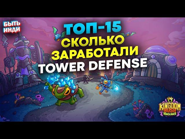 Игры про защиту башни на ПК (ТОП-15 Интересных Tower Defense)