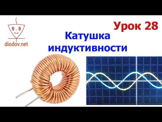 Урок 28.  КАТУШКА ИНДУКТИВНОСТИ в цепи переменного тока