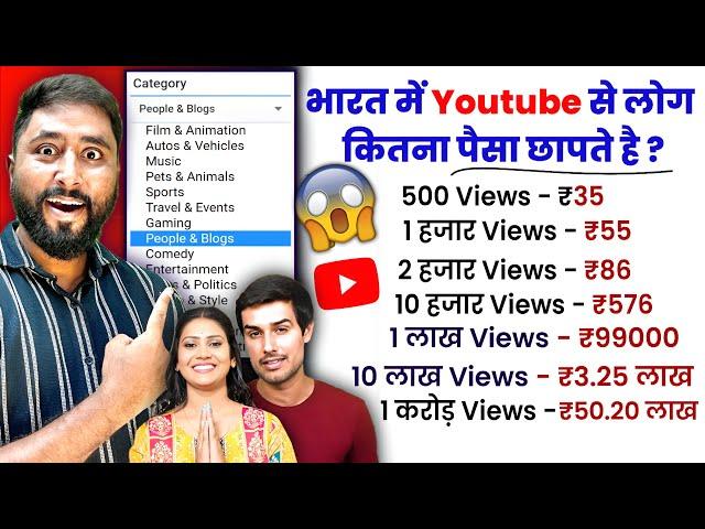 How Much Money YouTube Pay For 1000 Views in 2024 | Youtube Earning | Active Rahul