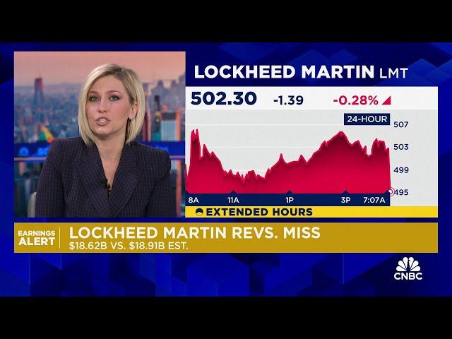 Lockheed Martin reports Q4 earnings, misses revenue estimates